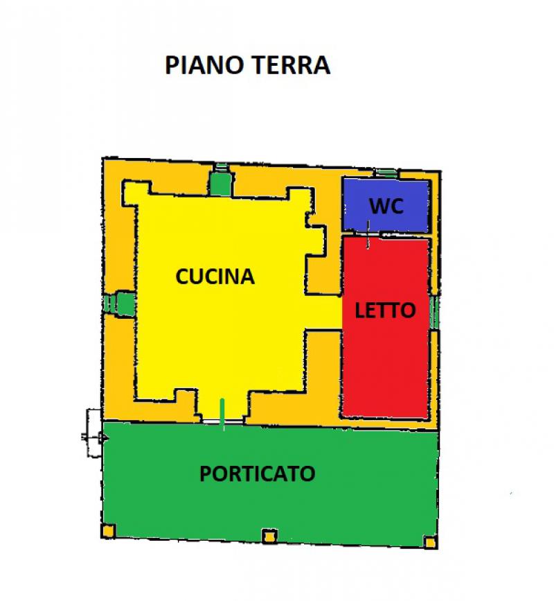 villa di campagna
